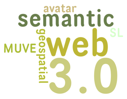 Web 3.0 Semantic Web